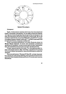 Tikra astrologija praktikoje. Knyga 2
